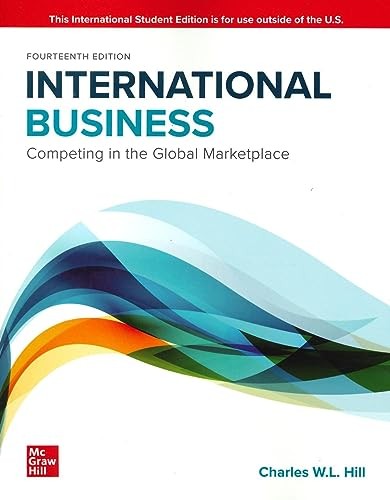 International business - international,