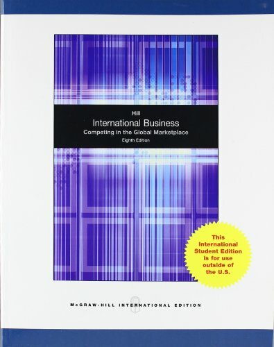 International business - international,